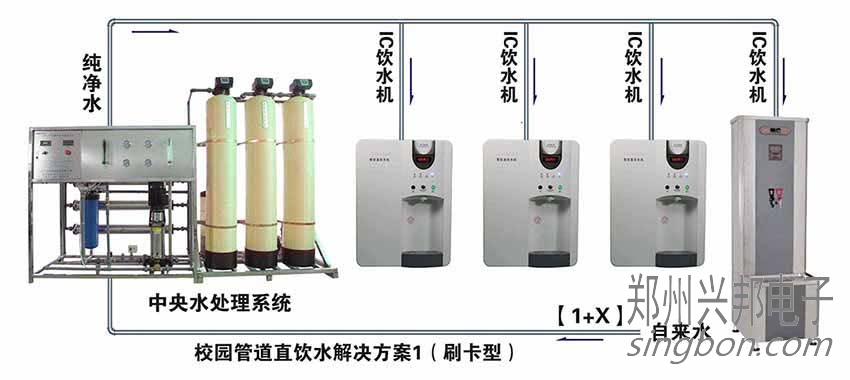 贵州 校园直饮水工程解析